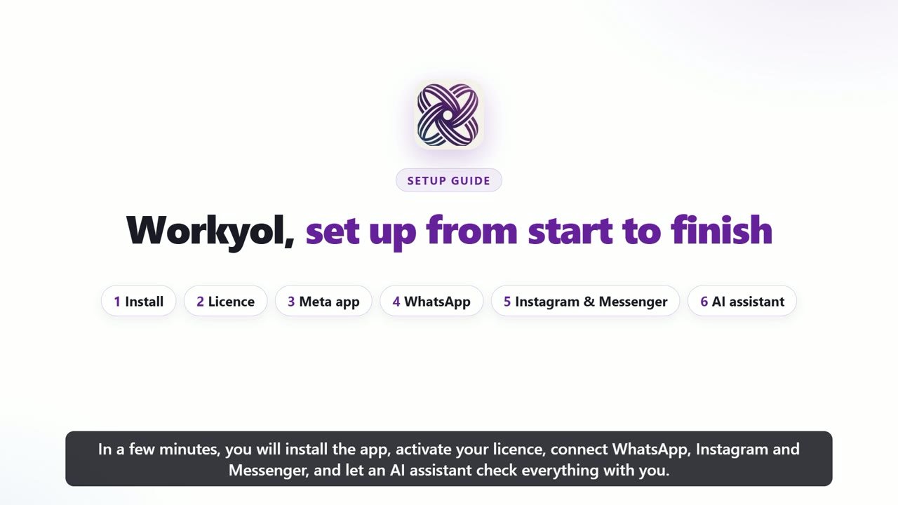 Workyol setup guide video
