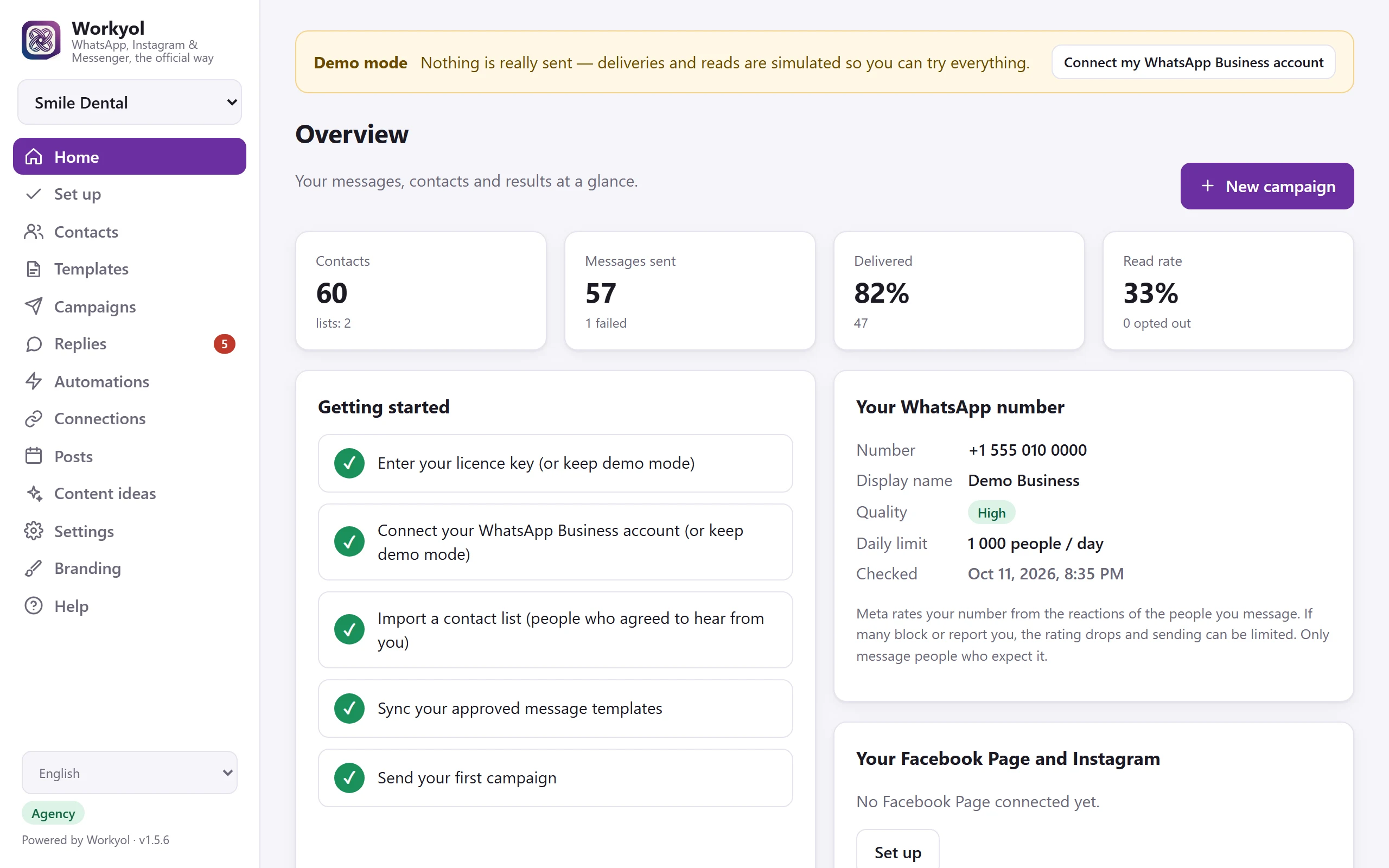 Workyol overview: contacts, messages sent, delivery and read rates