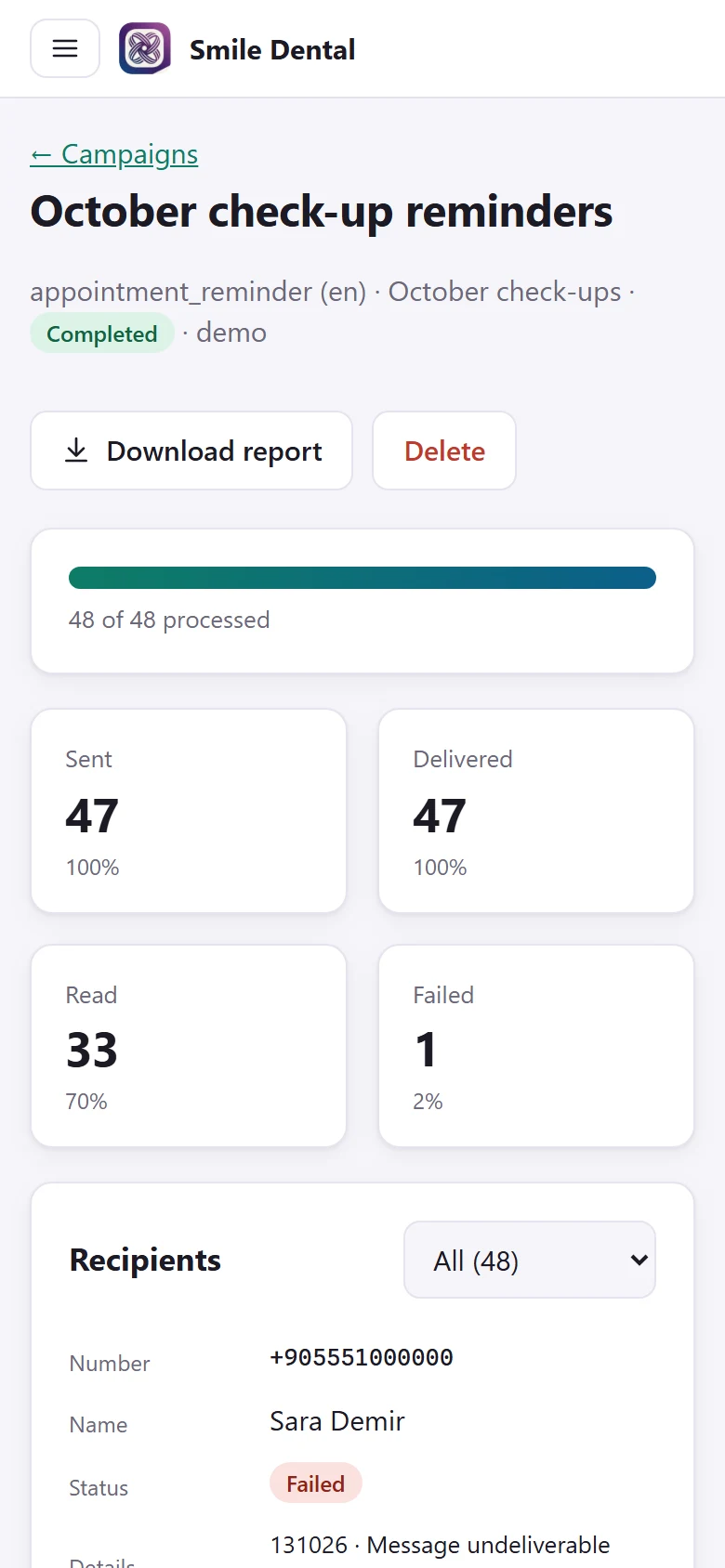 The dashboard on a phone