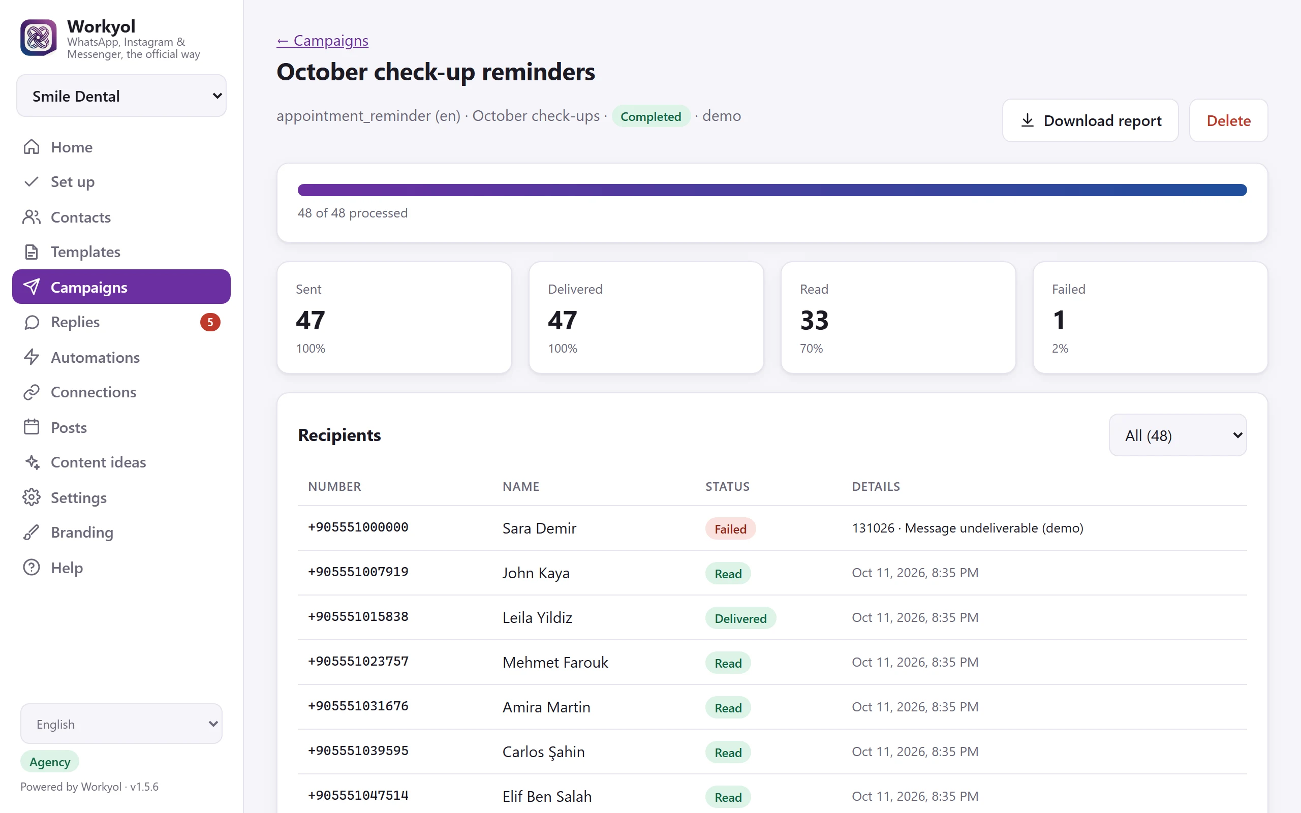 Campaign report: sent, delivered, read and failed per recipient